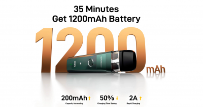 Vaporesso XROS PRO 1200mAh KIT (Blue)